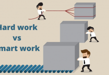 Difference between hard work and smart work Difference between hard work and smart work