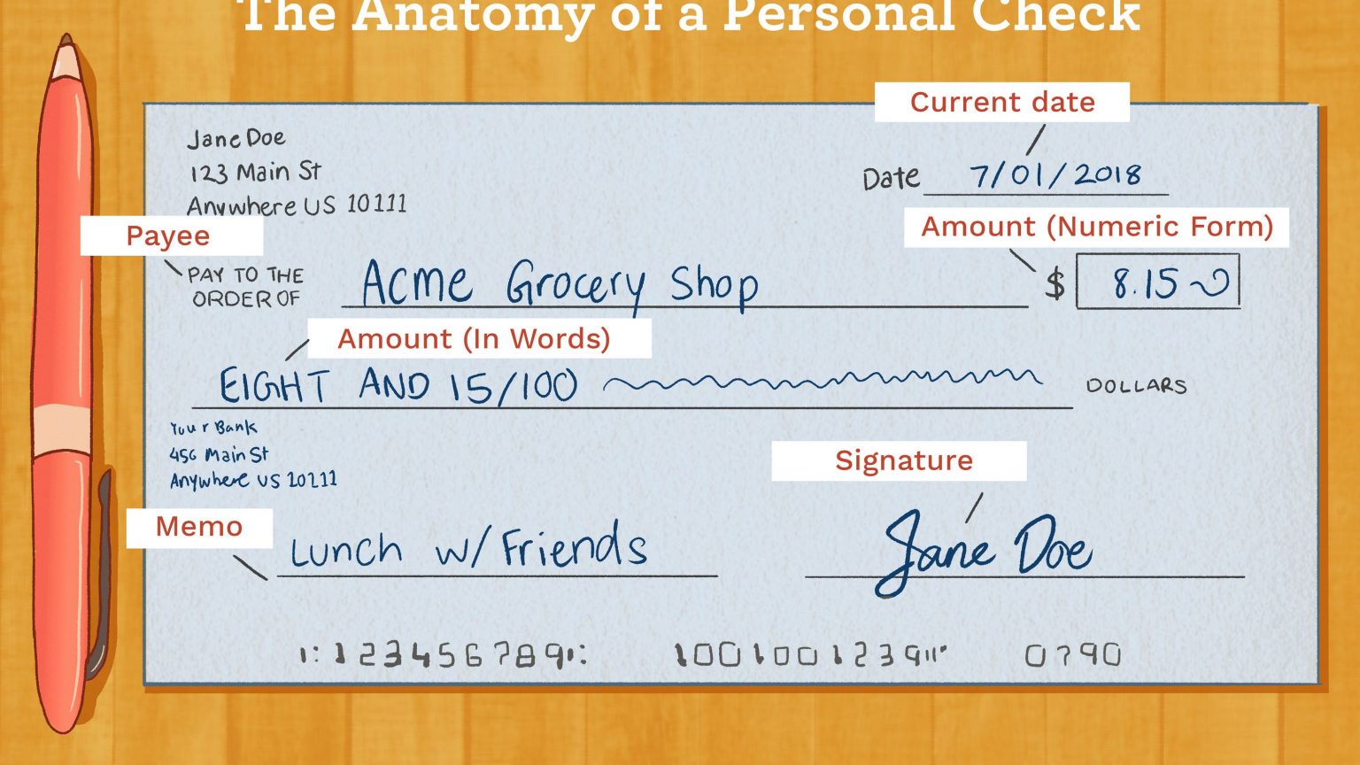How to fill out a check - Hearttoheartbook